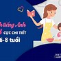 Người Việt Làm Gì Tại Mỹ Nói Tiếng Anh Như Thế Nào Cho Đúng